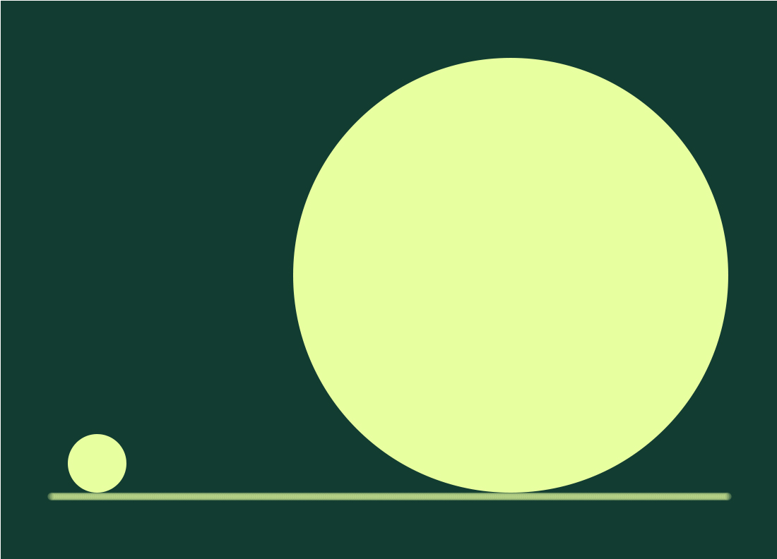 Design als Investition