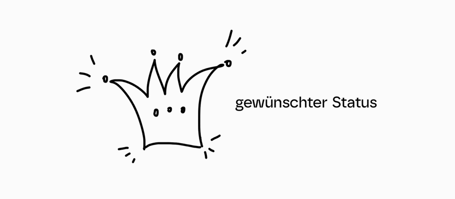 Königsstatus der Kundschaft